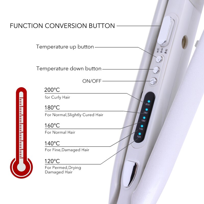 Surker Professional Hair Straightener Multifunctional Straighting High Quality Anion Female Hair Styling Tool