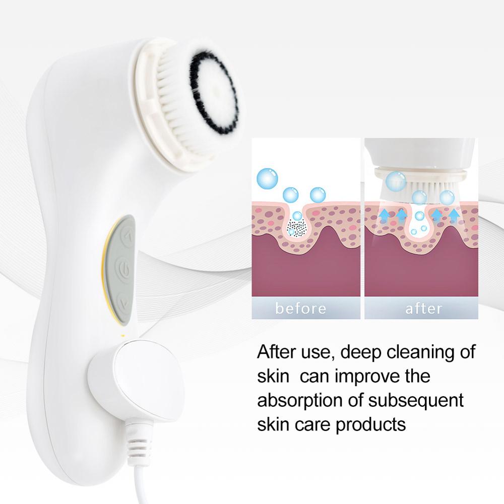 Surker Electric Face Cleansing Brush Waterproof - surker